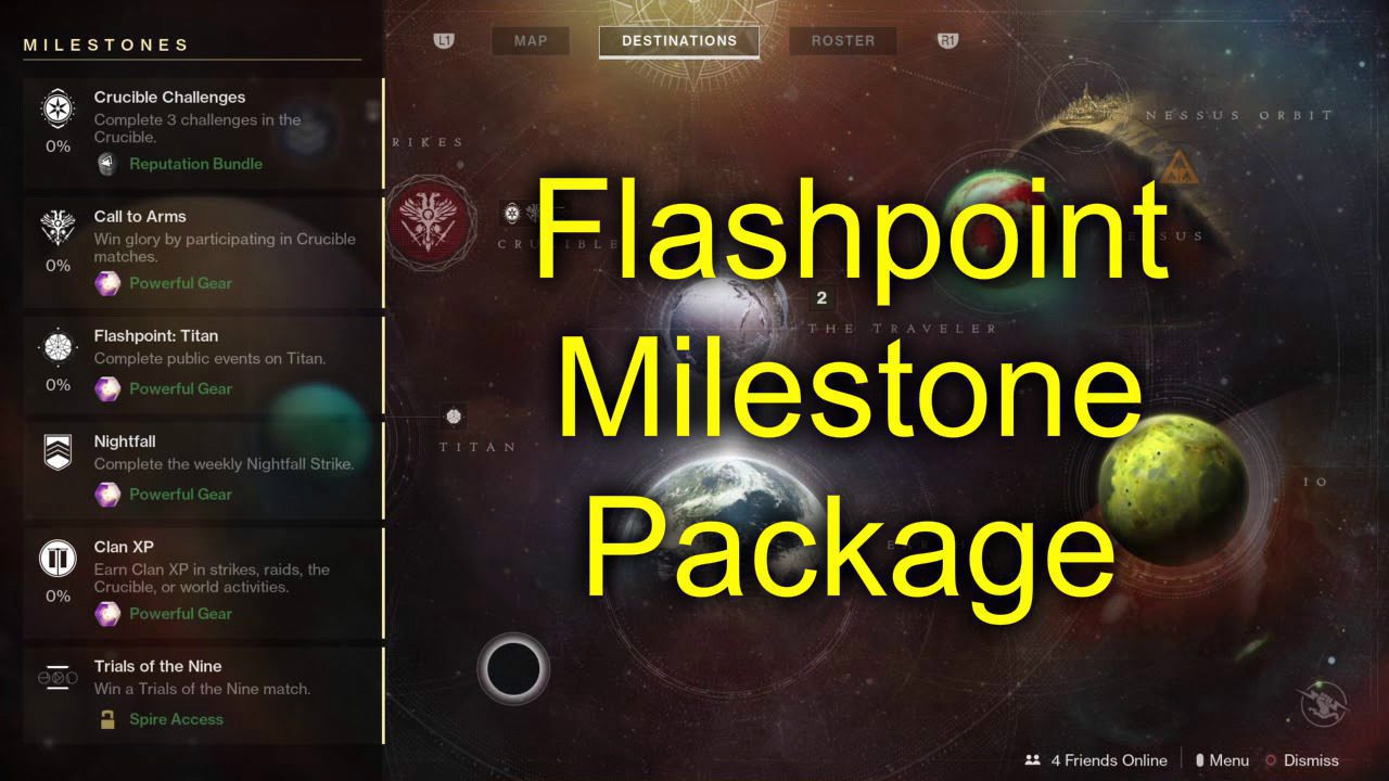 A picture of the flash point milestone package.