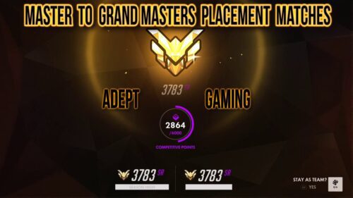 A graphic of the grand masters placement for adept gaming.