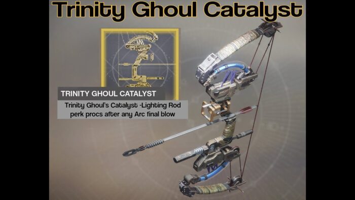 A picture of the front cover of an article about infinity ghoul catalyst.
